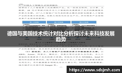 德国与美国技术统计对比分析探讨未来科技发展趋势